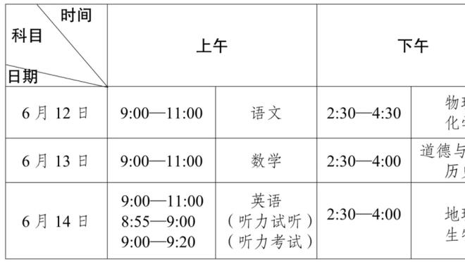 克里希：战胜埃弗顿后曼城这赛季才真正开始，还有盼头