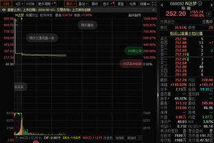 再进一步！库里职业生涯助攻数达到5974个 排名历史第41位！