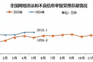 188金宝搏亚洲官网下载截图3