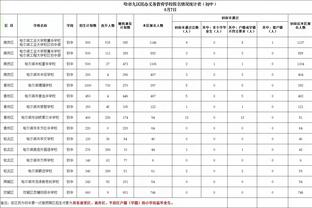 特里、兰帕德、加拉……你还记得蓝军豪门之路最开始的时候吗？