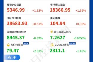 斯波：在防守端我们能做得更好 我们在一对一防守上打得很挣扎